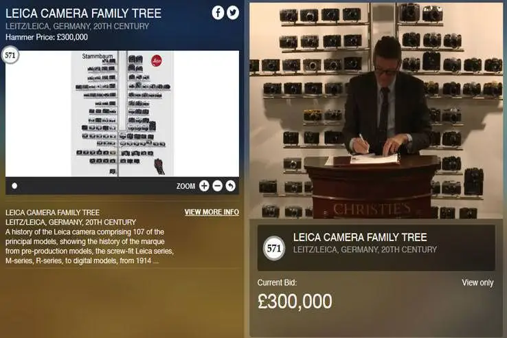 Auction result