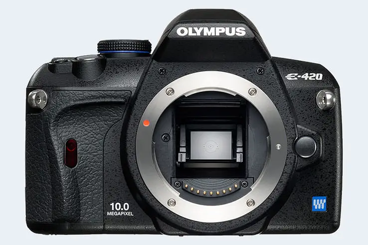 camera