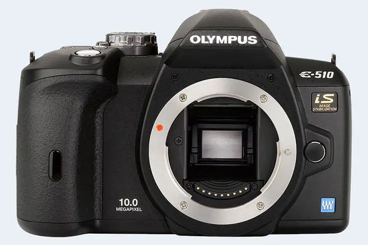 camera