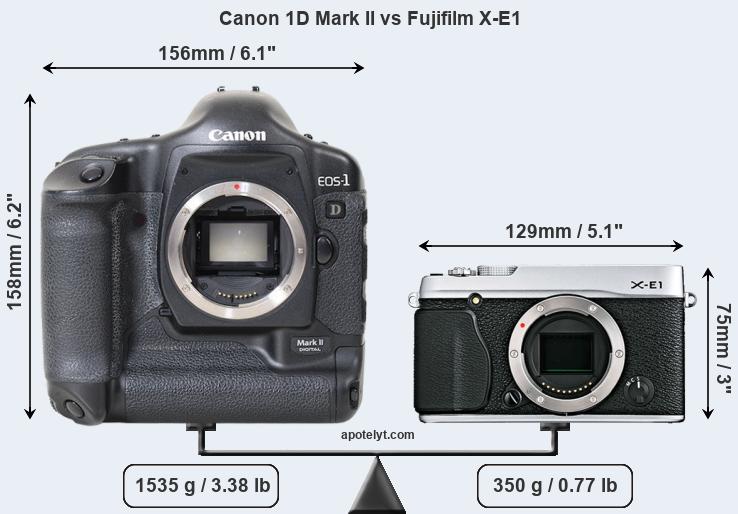 Canon 5d mark 2 карта памяти