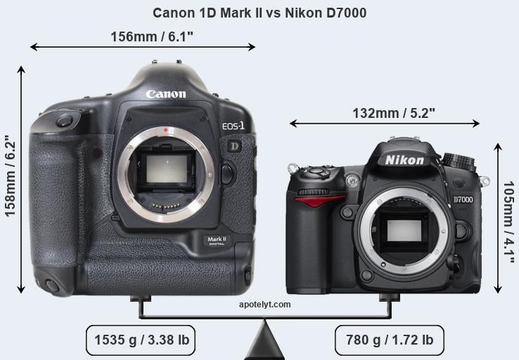 Карта памяти для canon eos. Canon 1d Mark 3 vs 1d Mark 4. 1d Mark IV Mark III Comparison. Canon 80d marka2. Фотоаппарат Canon EOS 1d Mark II N Kit.