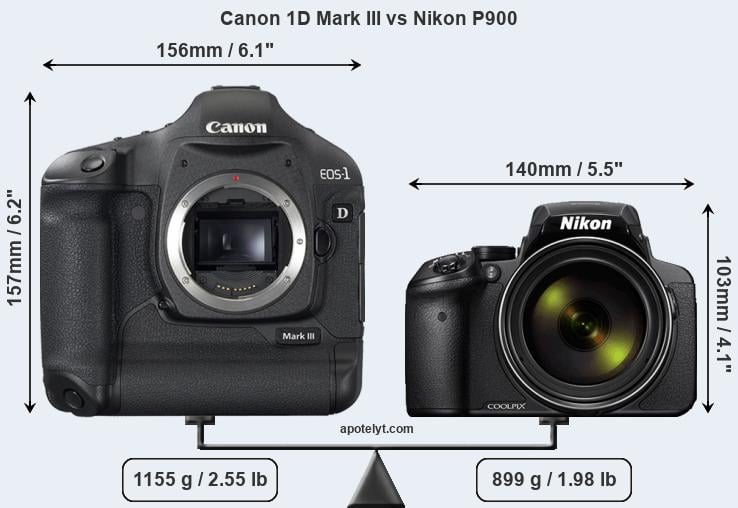 7 gen 3 vs 8s gen 3. Canon 1ds Mark III. Canon EOS 1d Mark III дисплей.