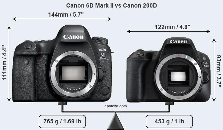 Canon 6d mark ii карта памяти