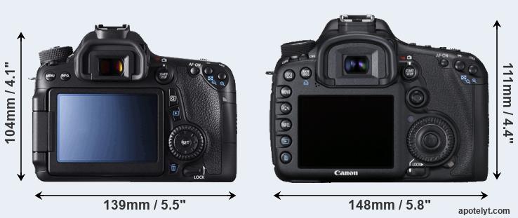 Anoniem klauw duizend Canon 70D vs Canon 7D Comparison Review
