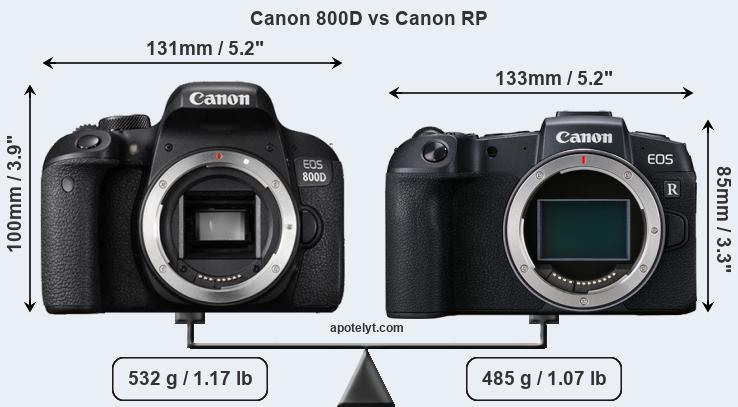 Eigenaardig Mannelijkheid Ongemak Canon 800D vs Canon RP Comparison Review