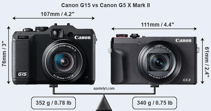 Permanent wazig Dwaal Canon G15 vs Canon G5 X Mark II Comparison Review