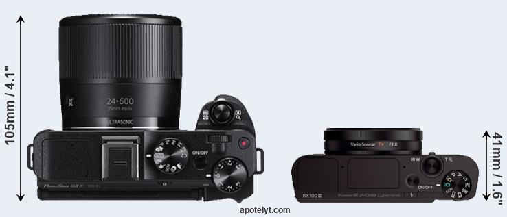 Canon G3 X vs RX100 III Review