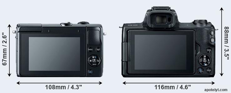 Canon M100 Comparison Review