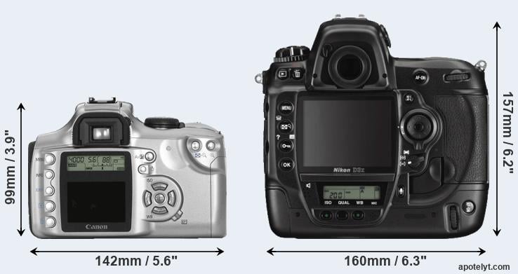 canon rebel t3i review vs nikon d5100