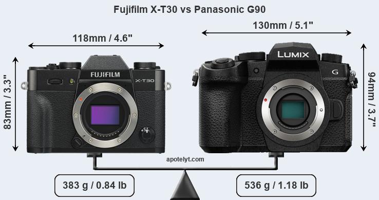 Fujifilm X T30 Vs Panasonic G90 Comparison Review