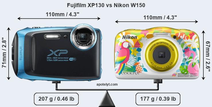 Buitenland Algebra dutje Fujifilm XP130 vs Nikon W150 Comparison Review