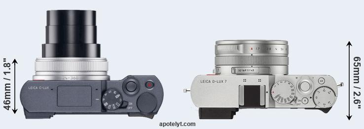 Leica C Lux Vs Leica D Lux 7 Comparison Review