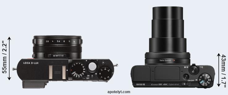 Leica D-Lux (Typ 109) (The Dachs 7)