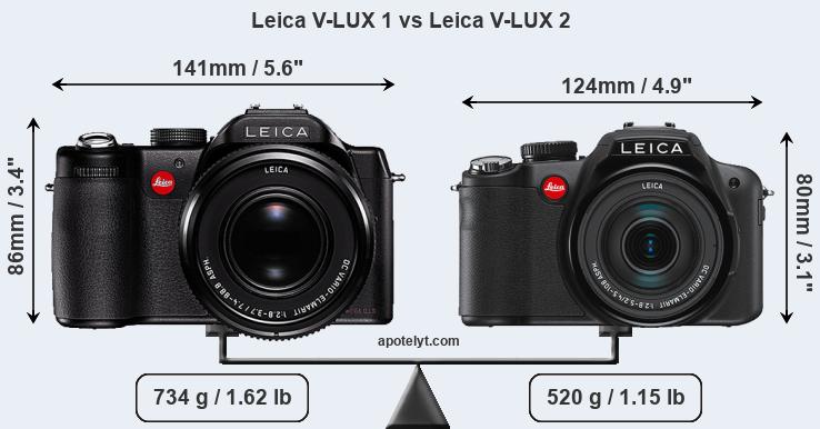 Leica V-Lux 2 Digital Camera • Camera News and Reviews