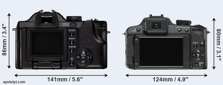 Leica V-Lux 2 vs Leica D-LUX 5 Detailed Comparison
