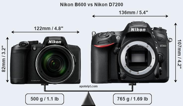 Nikon B600 vs Nikon D7200 Comparison Review