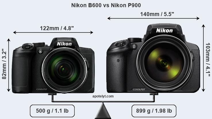 Deuk kofferbak op tijd Nikon B600 vs Nikon P900 Comparison Review