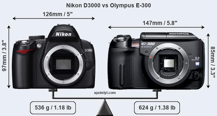 Nikon d3000 карта памяти переполнена