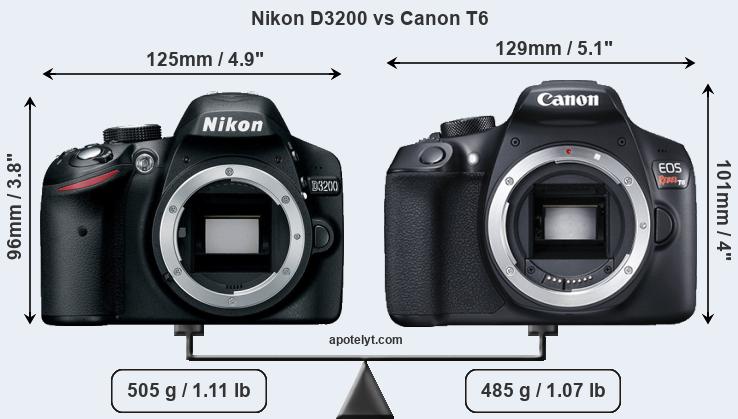 nikon d3200 vs canon t3i
