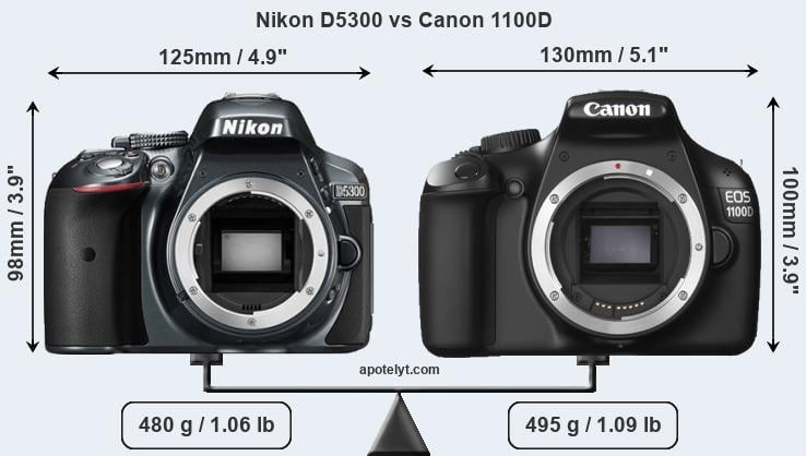 Canon 1100d карта защищена от записи