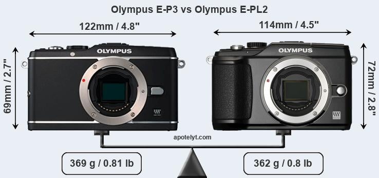 Olympus E P3 Vs Olympus E Pl2 Comparison Review