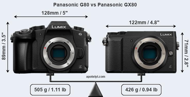 Panasonic Panasonic GX80 Comparison Review