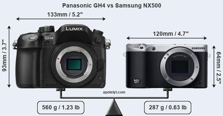 Heiligdom lid inflatie Panasonic GH4 vs Samsung NX500 Comparison Review