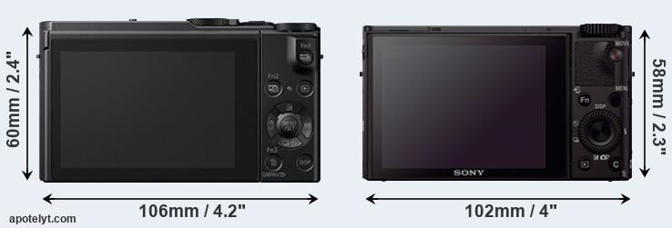 volgens Bij vervolgens Panasonic LX15 vs Sony RX100 III Comparison Review