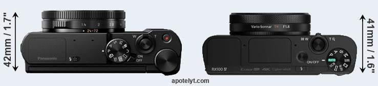 Met bloed bevlekt kapsel Artefact Panasonic LX15 vs Sony RX100 IV Comparison Review