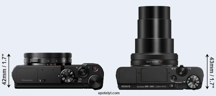 pepermunt Reageren Garderobe Panasonic LX15 vs Sony RX100 VI Comparison Review