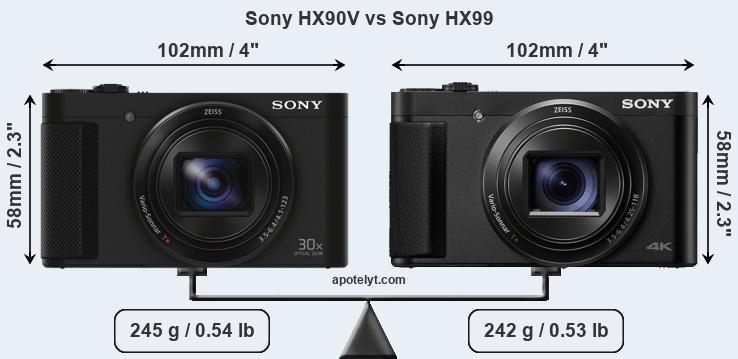 Sony HX90V vs HX99 Comparison