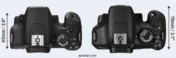 Compare 1000D versus T5 top