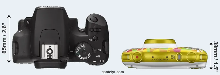 Compare 1000D versus W150 top