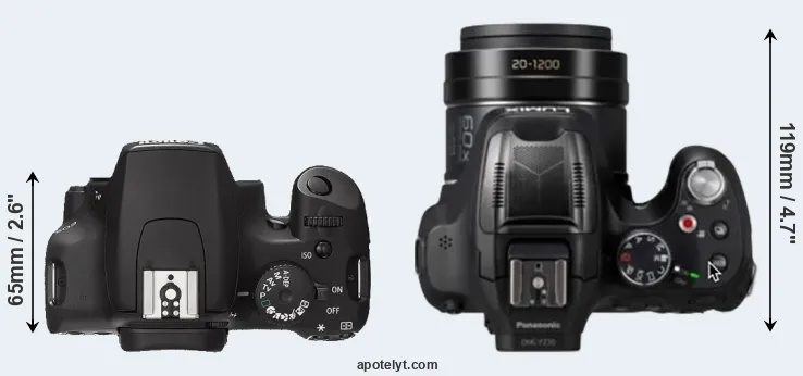 Compare 1000D versus FZ82D top