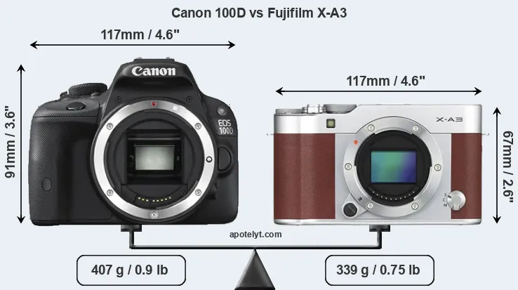 Size Canon 100D vs Fujifilm X-A3