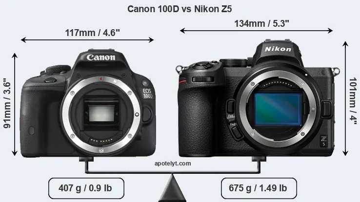Size Canon 100D vs Nikon Z5