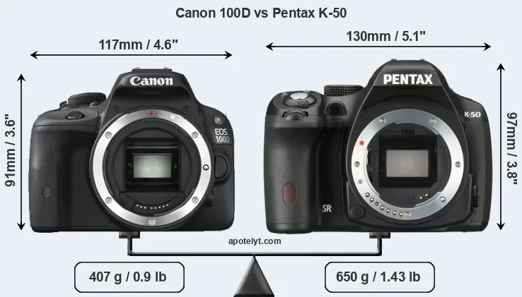 Size Canon 100D vs Pentax K-50