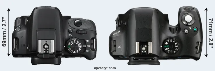Compare 100D versus K-50 top