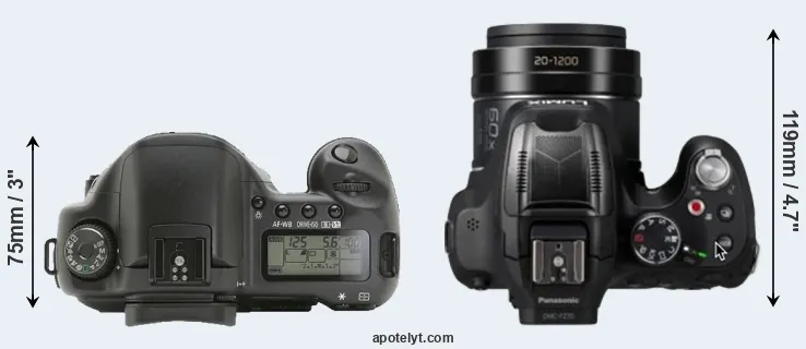 Compare 10D versus FZ82D top
