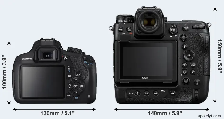 Comparison 1200D or Z9 rear
