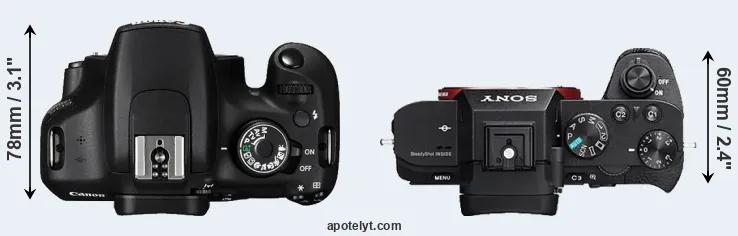 Compare 1200D versus A7R II top