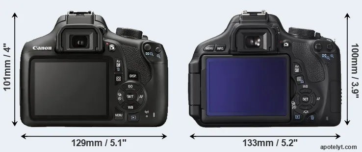 Comparison 1300D or T3i rear