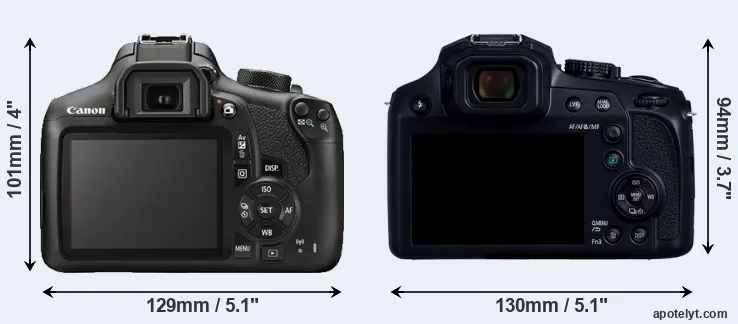 Comparison 1300D or FZ82D rear