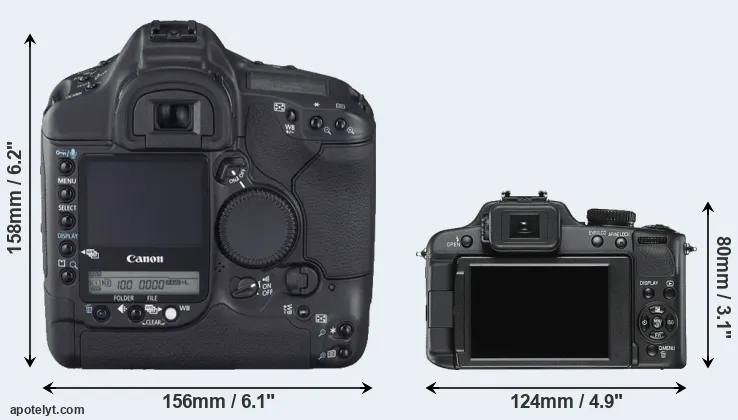 Comparison 1D Mark II N or V-LUX 2 rear