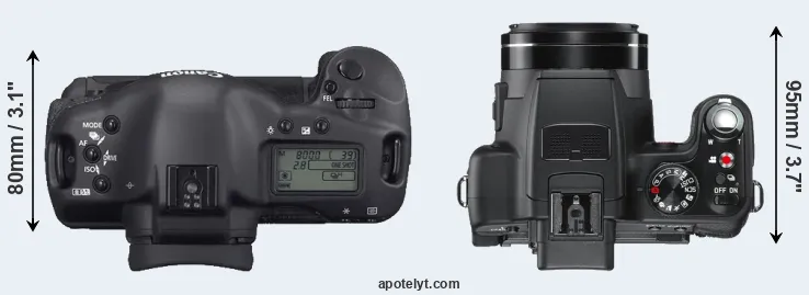Compare 1D Mark II N versus V-LUX 2 top
