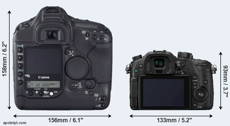 Comparison 1D Mark II N or GH4 rear