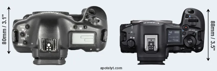 Compare 1D Mark II versus R5 Mark II top