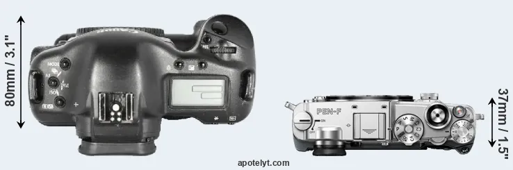 Compare 1D Mark II versus PEN-F top
