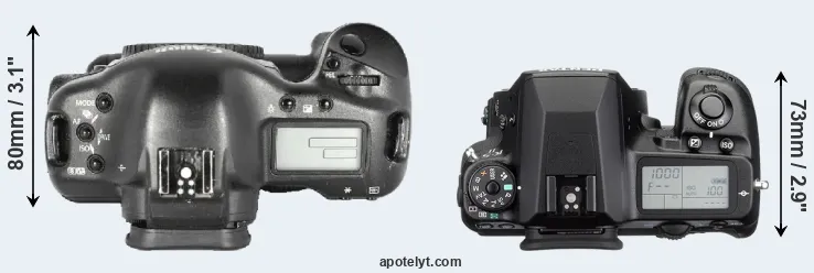 Compare 1D Mark II versus K-5 II top