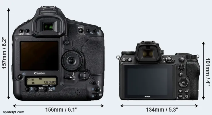 Comparison 1D Mark IV or Z6 II rear